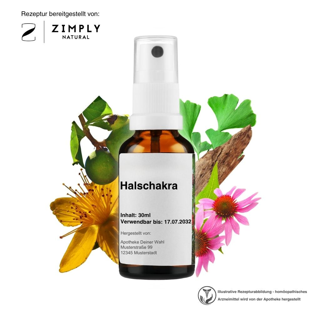 Halschakra