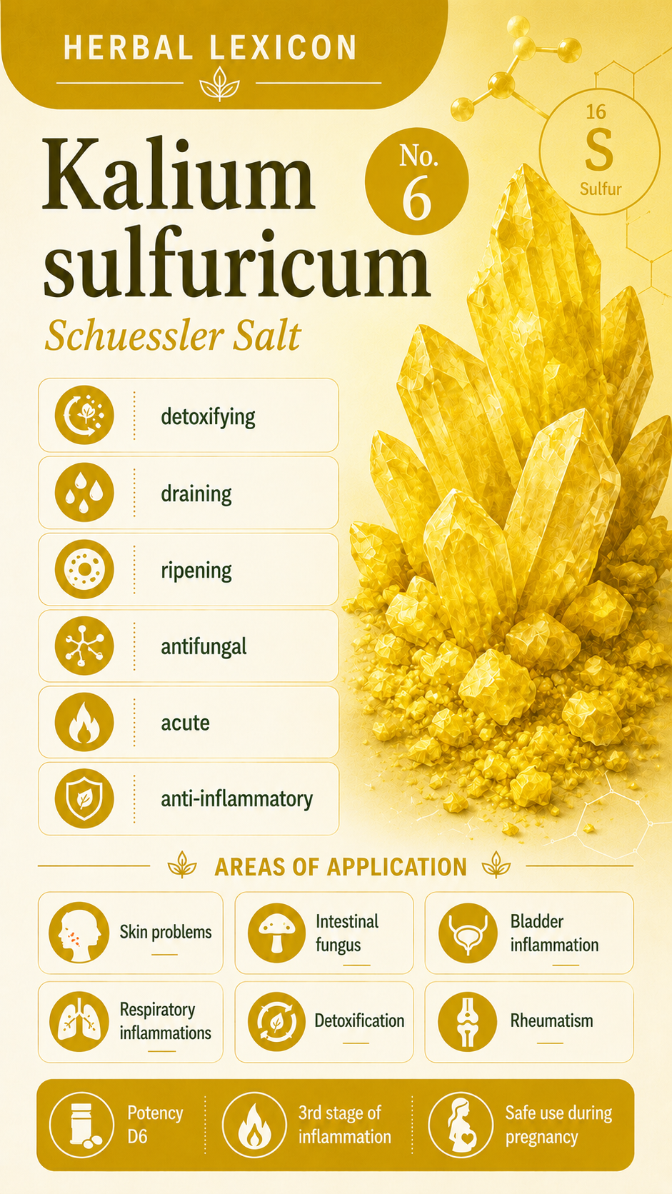 Potassium Sulfate: Properties, Uses, and Effects
