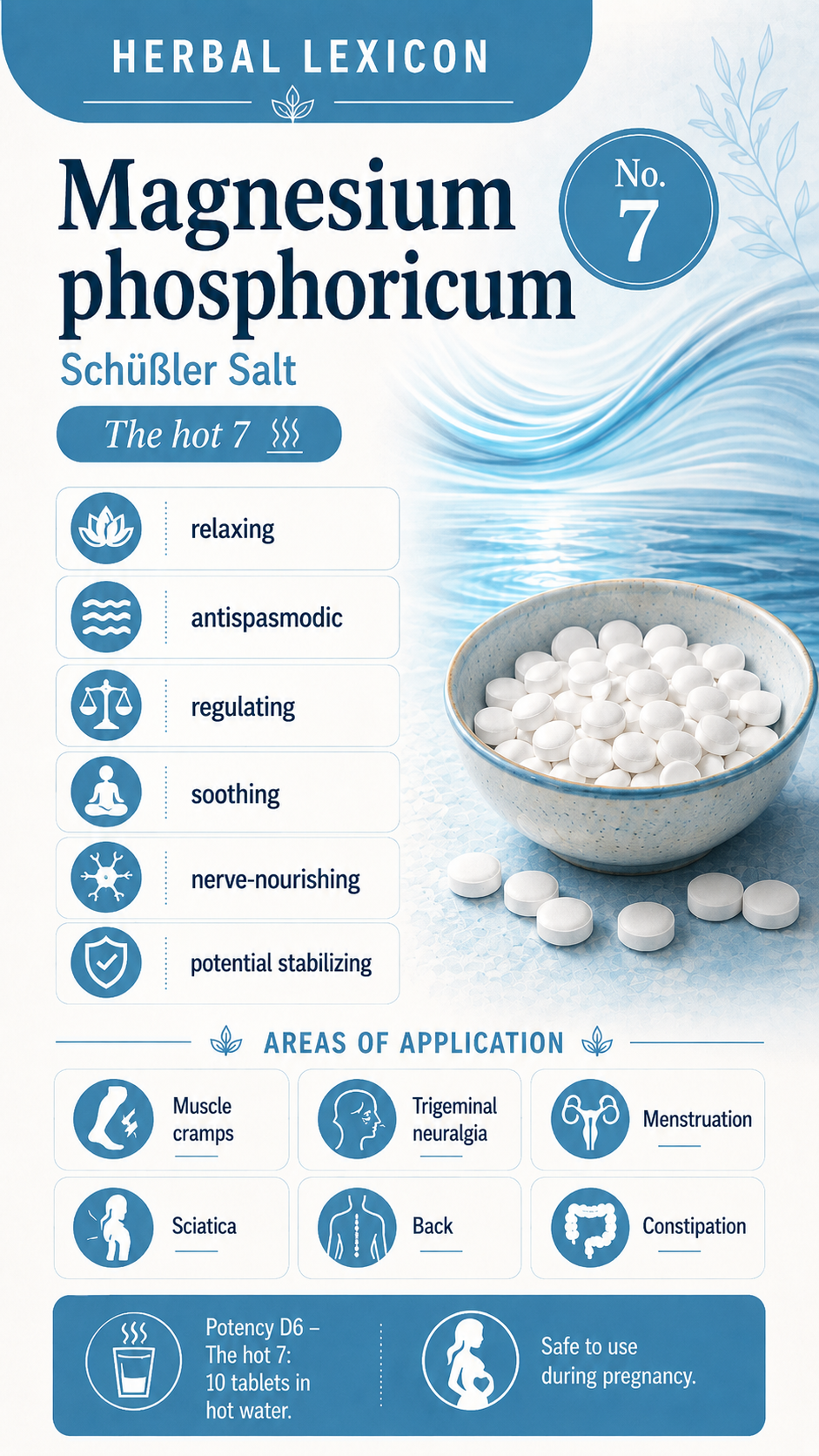 Magnesium phosphoricum: Properties, Uses & Effects