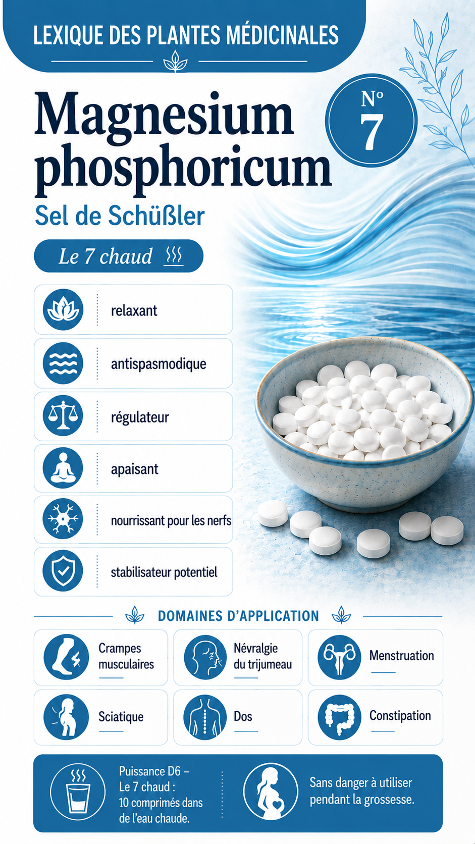 Magnesium phosphoricum : propriétés, utilisation et effets