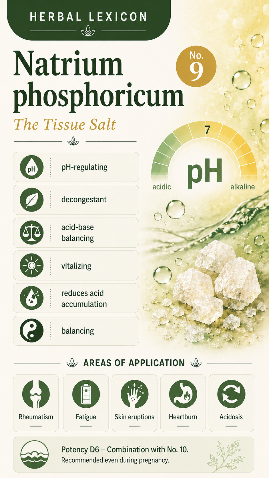 Sodium Phosphate: Properties, Uses & Effects