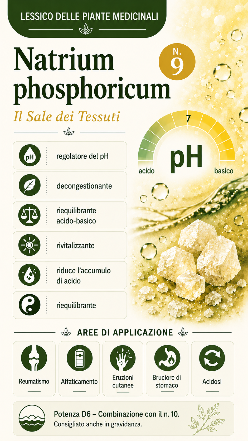 Sodio fosforico: proprietà, uso ed effetti