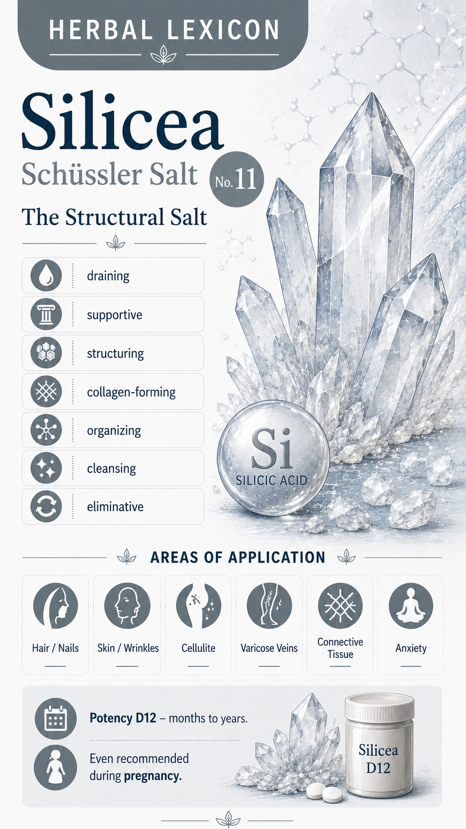 Silicea: Properties, Uses & Effects