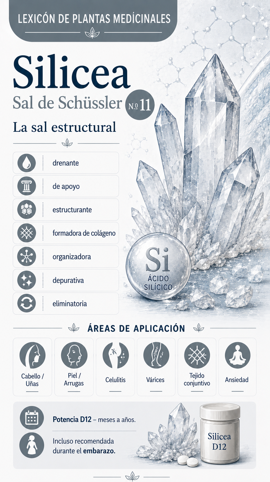 Silicea: propiedades, uso y efectos