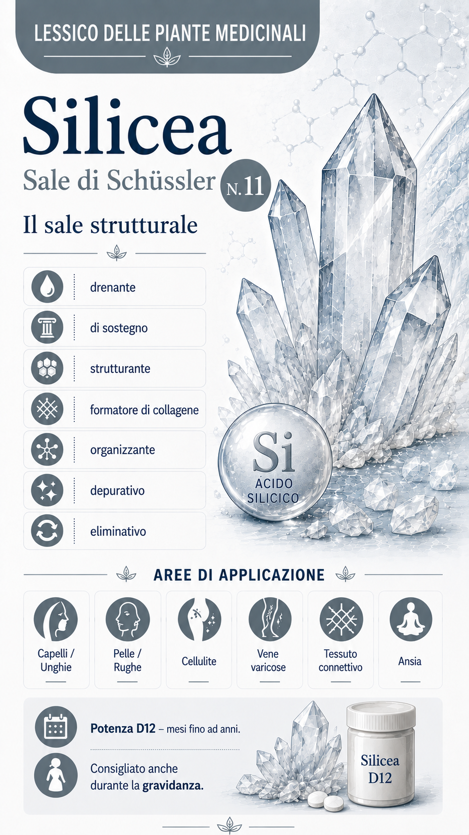 Silicea: proprietà, uso ed effetti