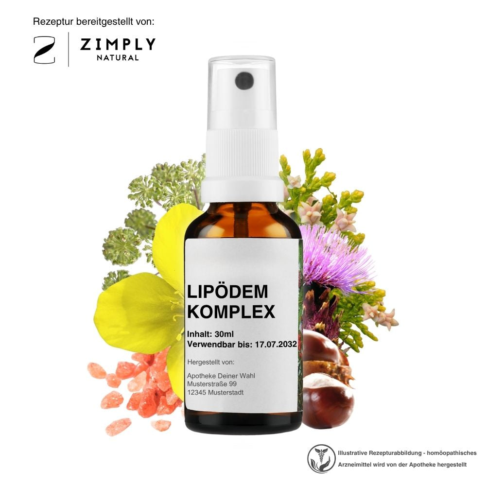 LIPÖDEM KOMPLEX