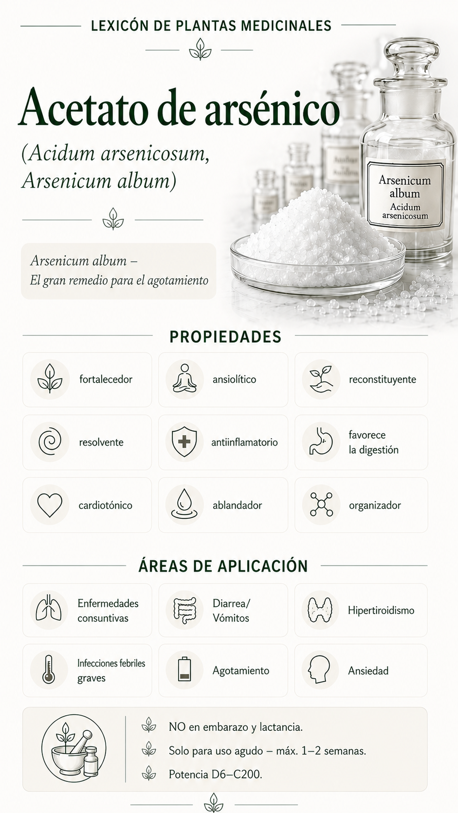 Acetato de arsénico