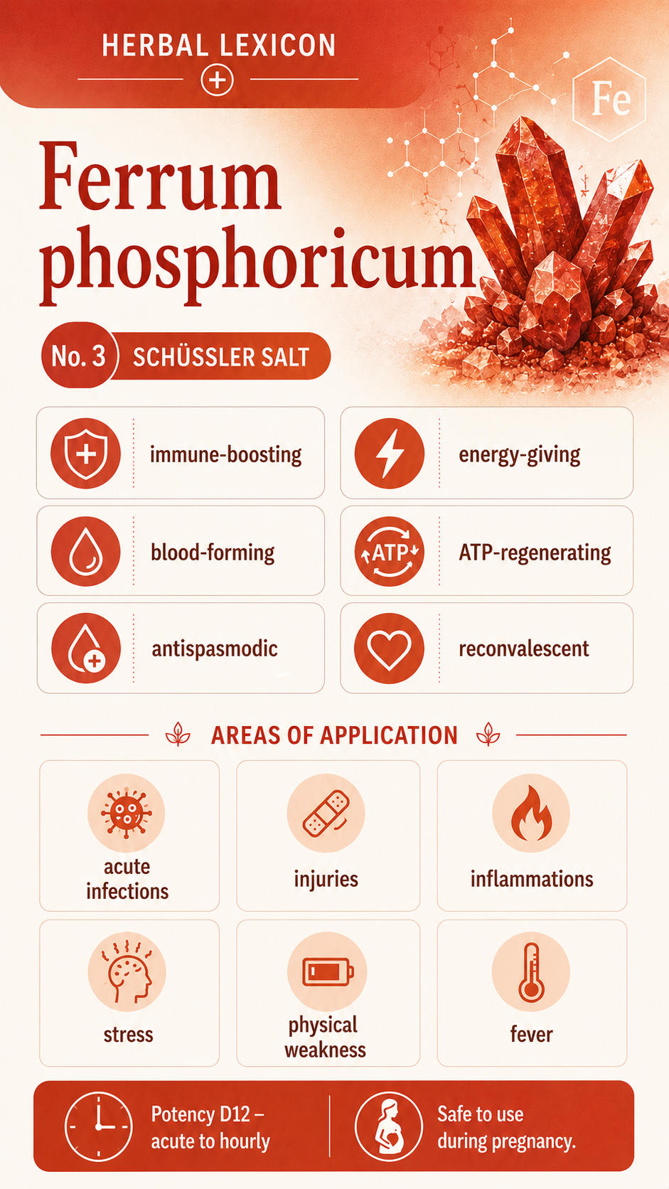 Ferrum phosphoricum: Properties, Uses & Effects