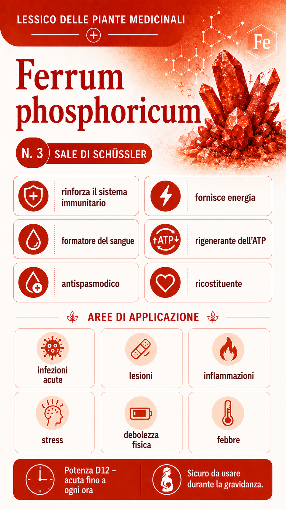 Ferrum phosphoricum: proprietà, uso ed effetti