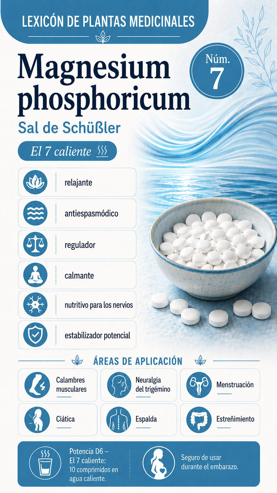 Magnesium phosphoricum: propiedades, uso y efectos
