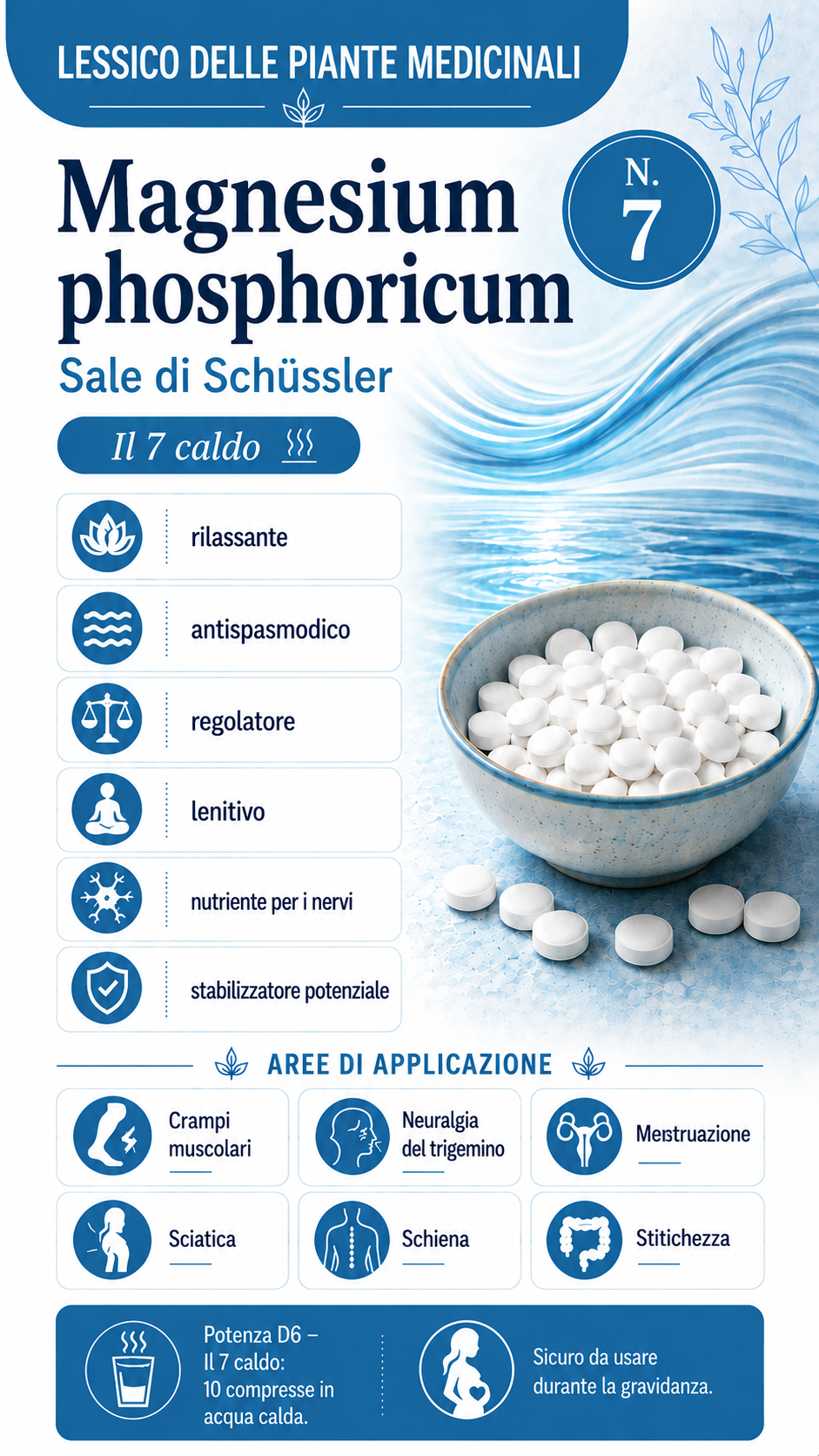 Magnesium phosphoricum: proprietà, uso ed effetti