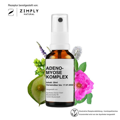 ADENOMYOSE KOMPLEX