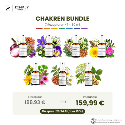 CHAKREN BUNDLE