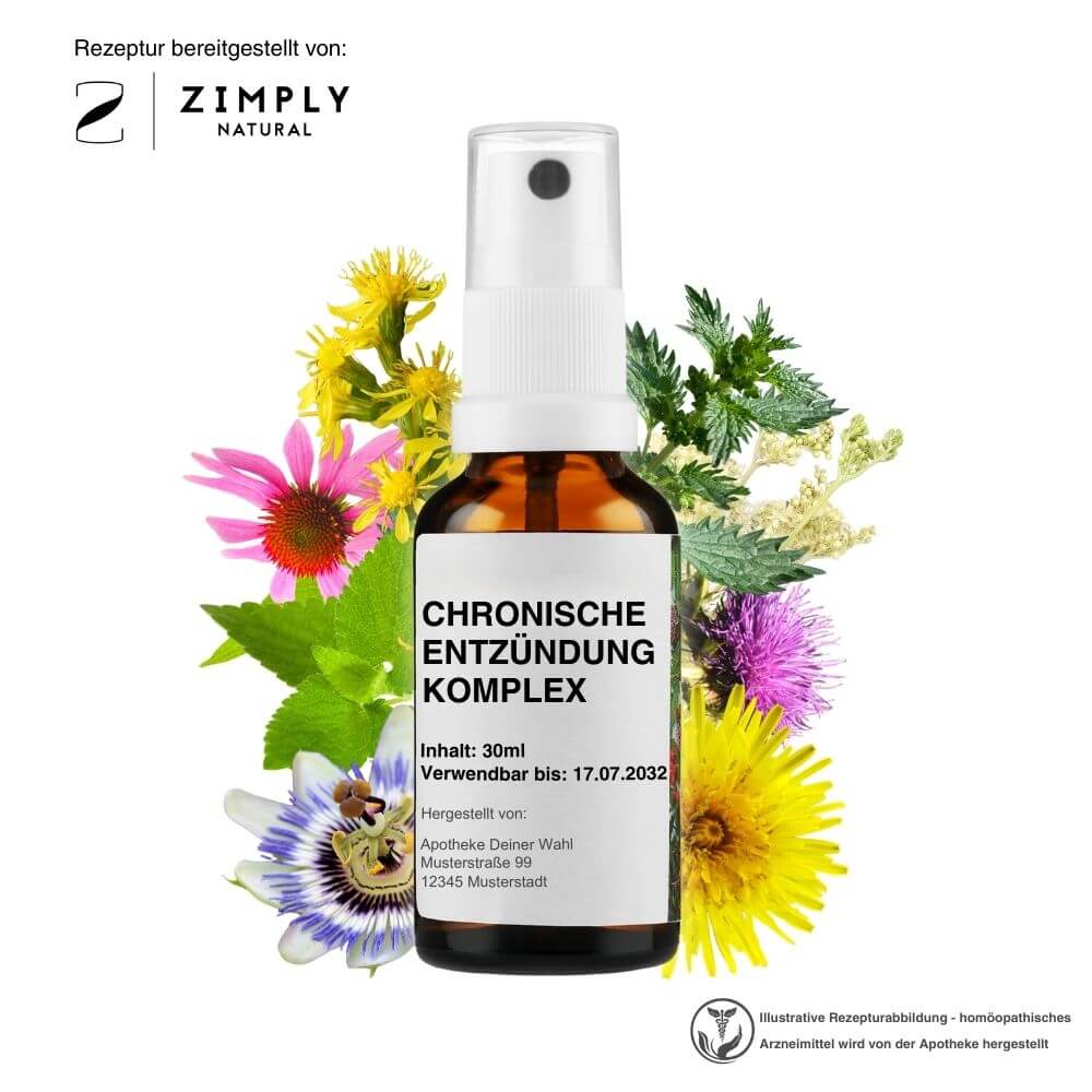 https://cdn.zimplynatural.com/2025/12/chronische-entzundung_hero_B_DE.jpg