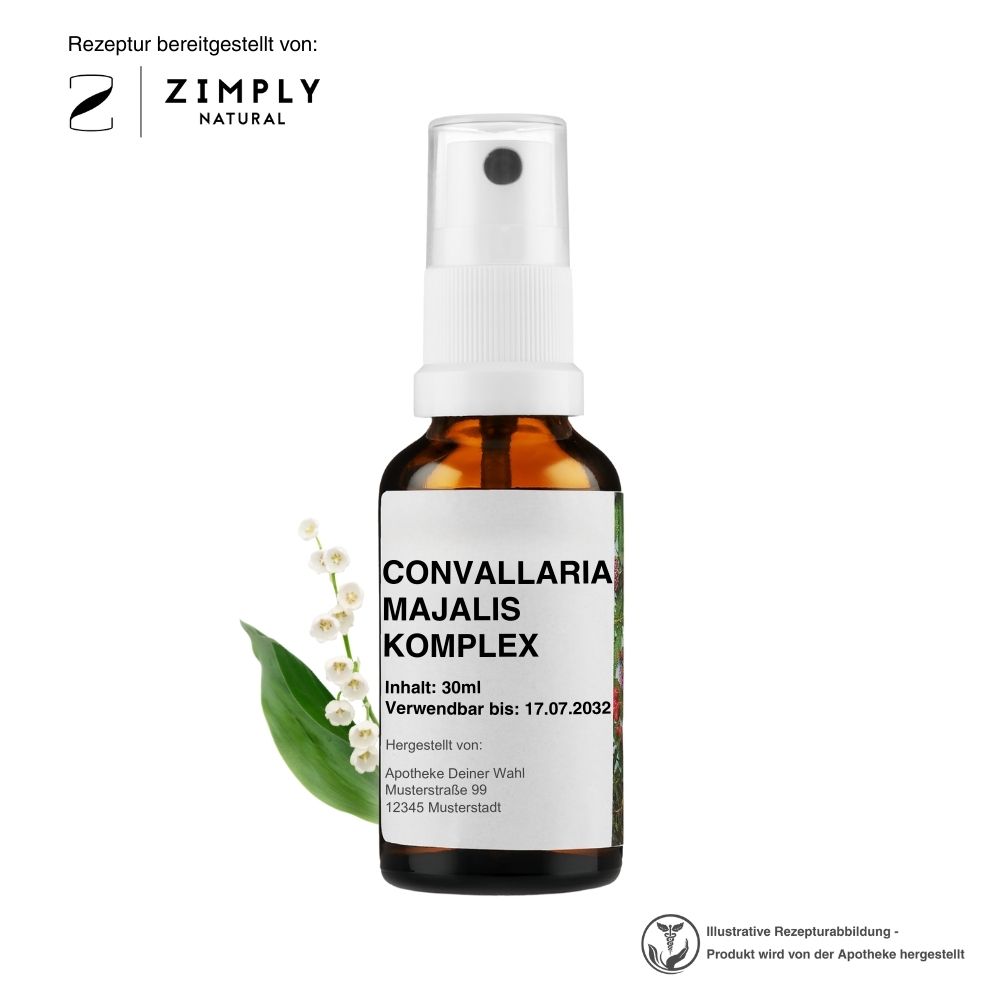https://www.zimplynatural.com/wp-content/uploads/2025/09/convallariamajalis_hero_B_DE.jpg
