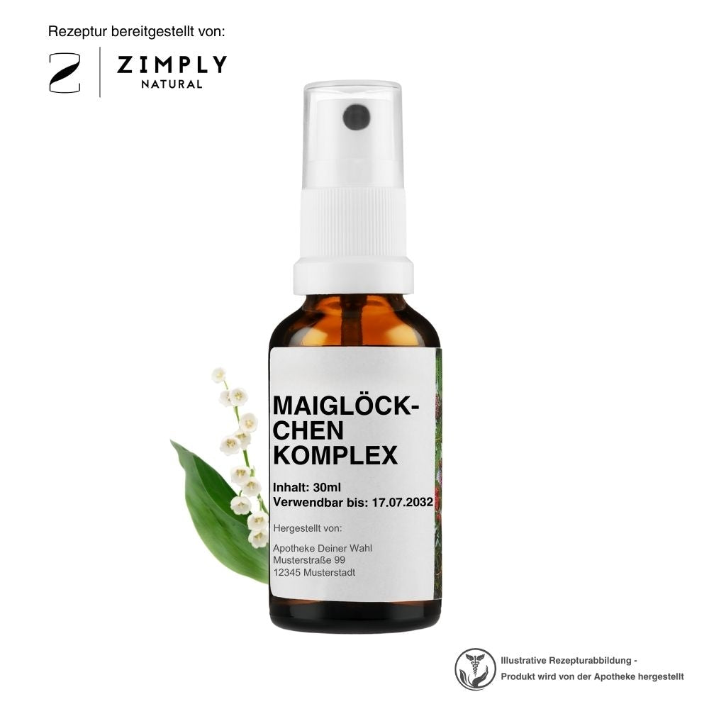 https://www.zimplynatural.com/wp-content/uploads/2025/09/maiglockchen_hero_B_DE.jpg