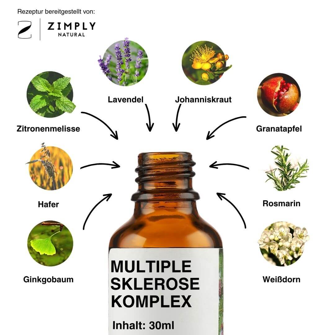 https://cdn.zimplynatural.com/2026/05/multiple-sklerose_inhalt_DE.jpg