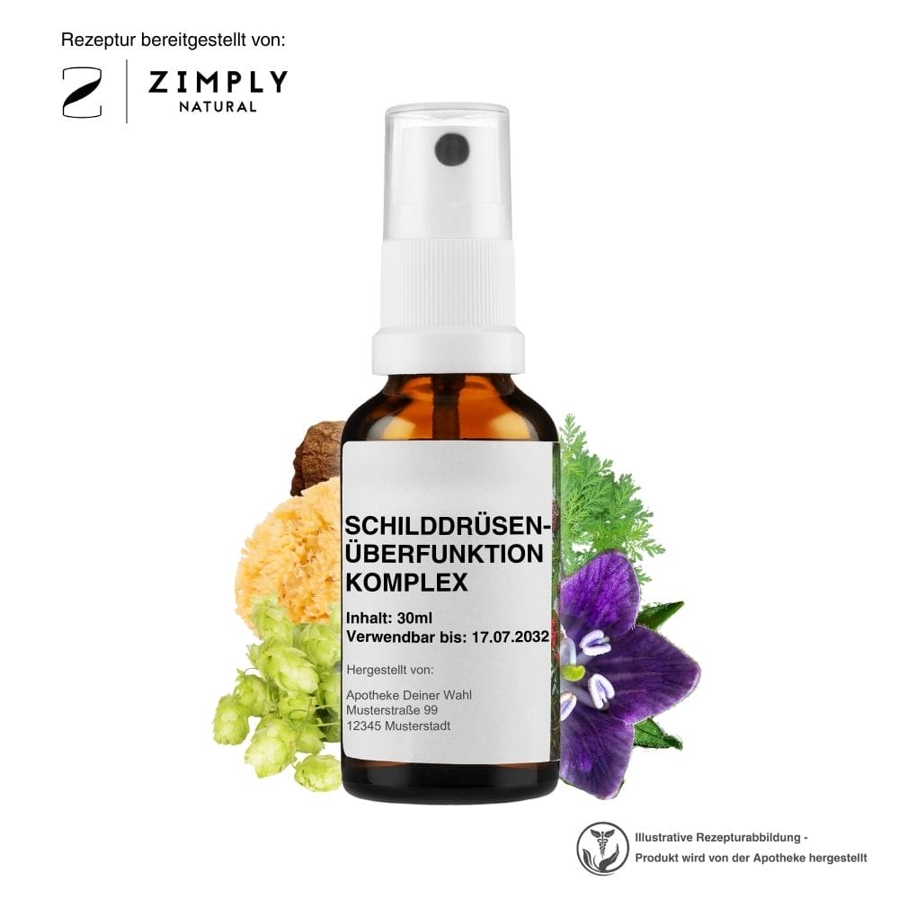 https://www.zimplynatural.com/wp-content/uploads/2025/09/schilddrusenuber_hero_B_DE.jpg