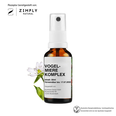 VOGELMIERE KOMPLEX