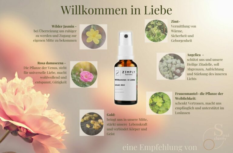 auflistung aller inhalte in der rezeptur, willkommen in liebe, rose matt im linken unteren eck